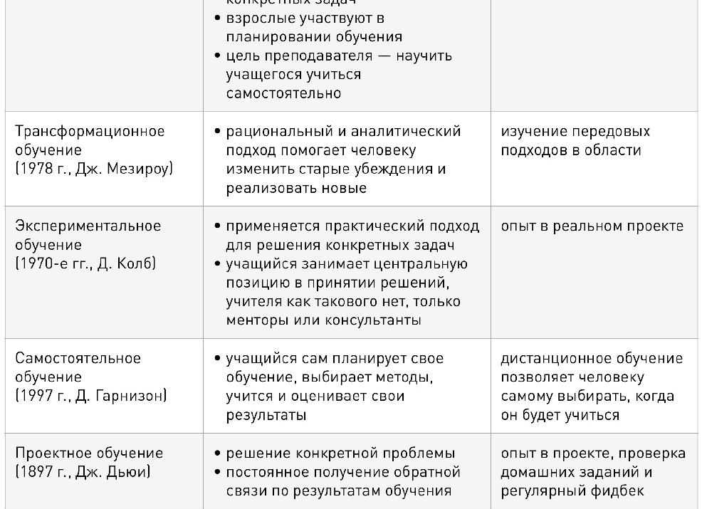 Фотограф запечатлел наступление весны в алтайском заповеднике